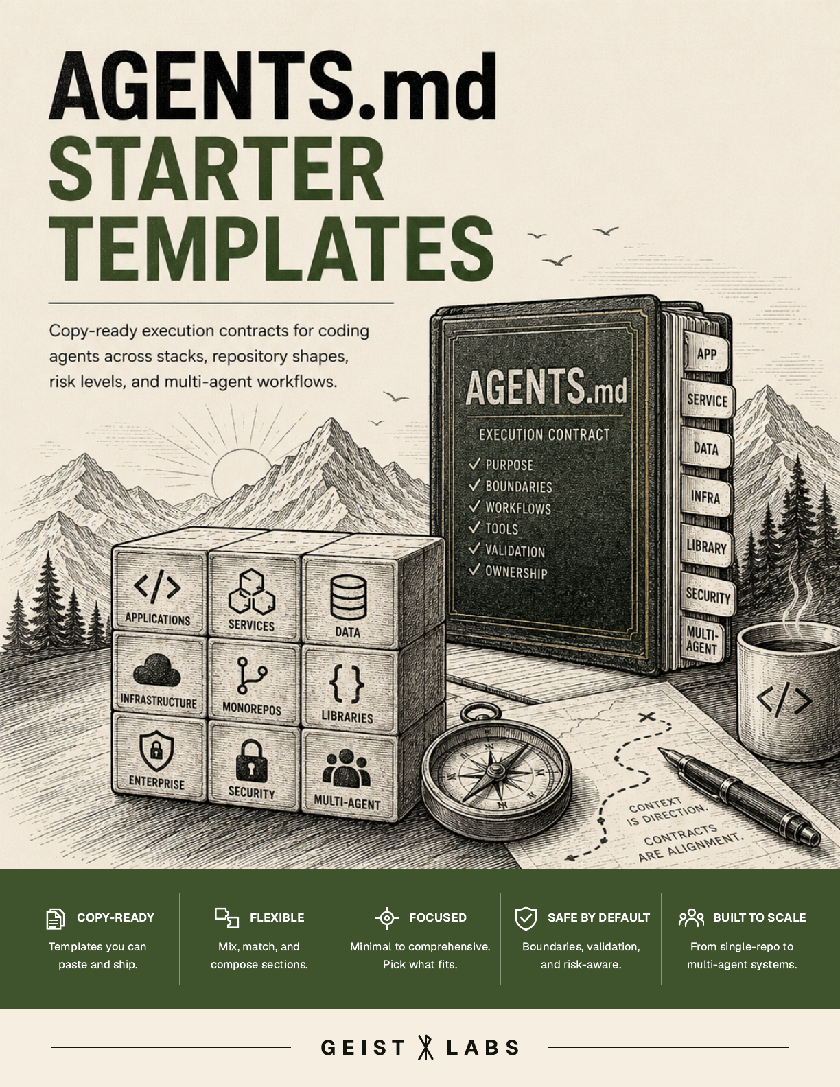 AGENTS.md Starter Templates cover